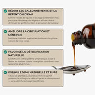 Lymphdrainage Tropfen