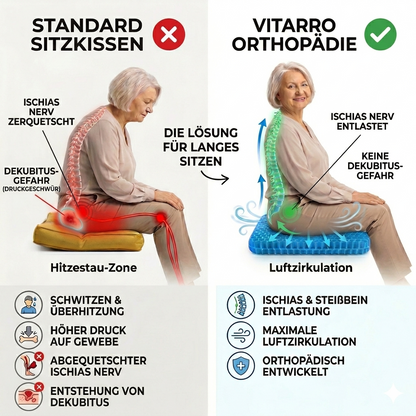 Vitarro® Ischias Soft-Sitz
