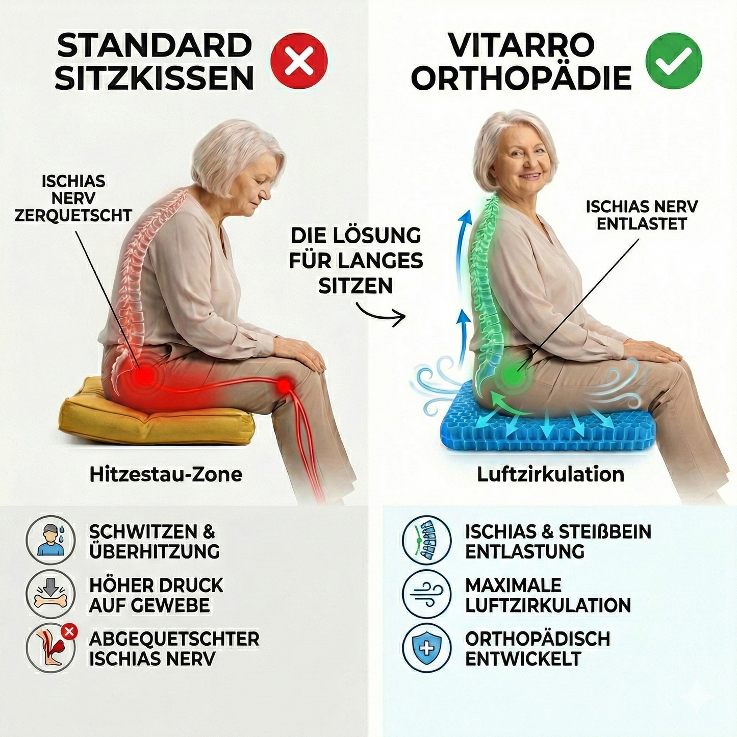 Vitarro® Comfort-SoftSitz