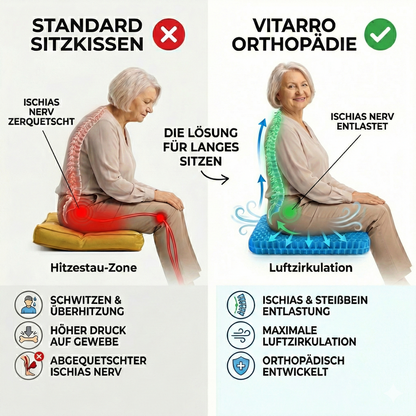 Vitarro® Comfort-SoftSitz